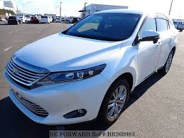 Toyotal Harrier 2014 - 2015